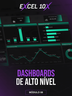 DASHBOARDS DE ALTO NÍVEL